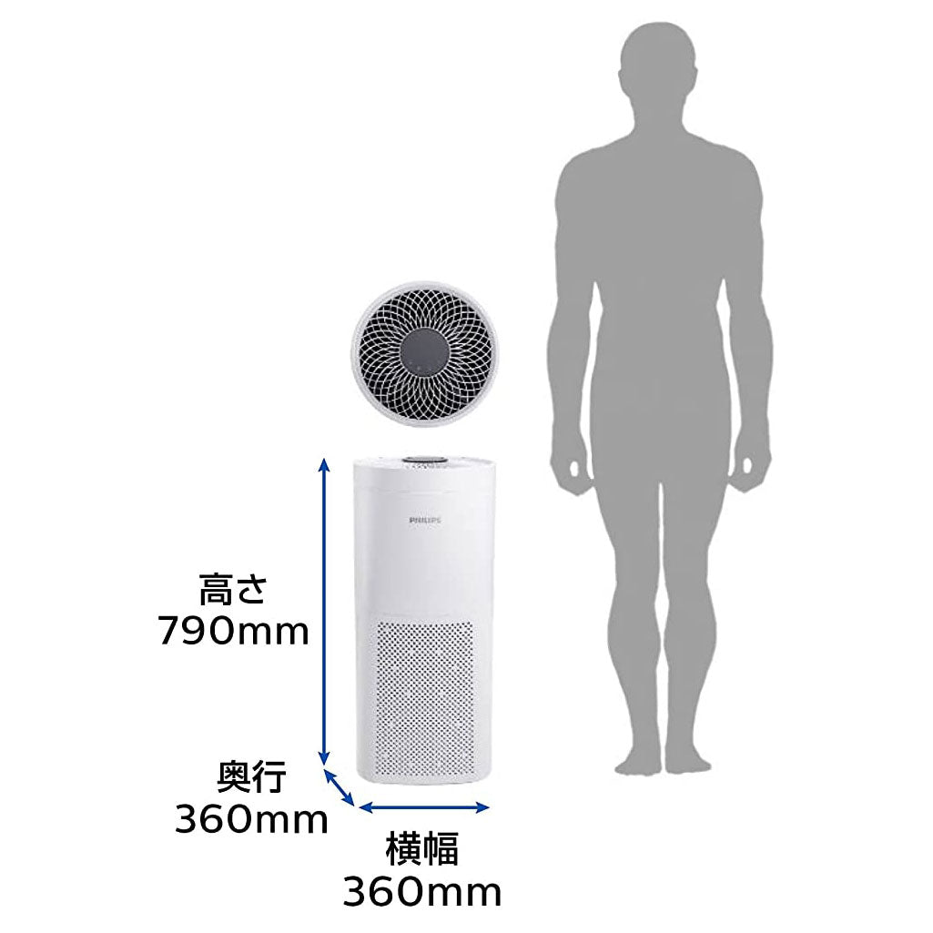 フィリップス製 UV-C 空気殺菌器