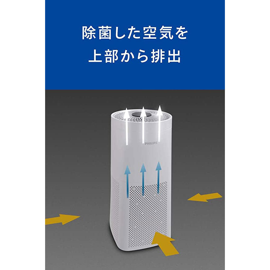 フィリップス製 UV-C 空気殺菌器